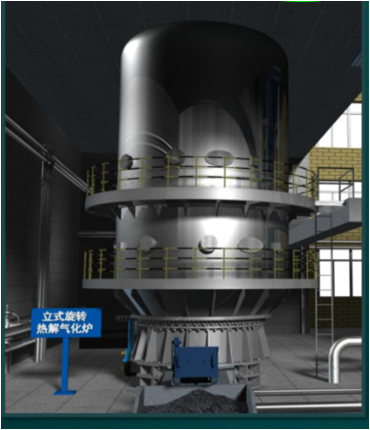 Municipal Solid Waste Treatment Equipment